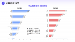 许才是实正少数的幸运儿；6月