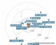 <b>实保障购房者权益</b>