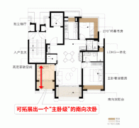 <b>着杨浦滨江“十四五”规划持续落地</b>